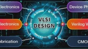 Why do students join VLSI design course?