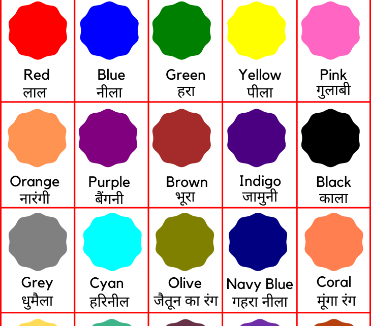 सभी रंगों (Colors) के हिन्दी और अंग्रेज़ी नाम