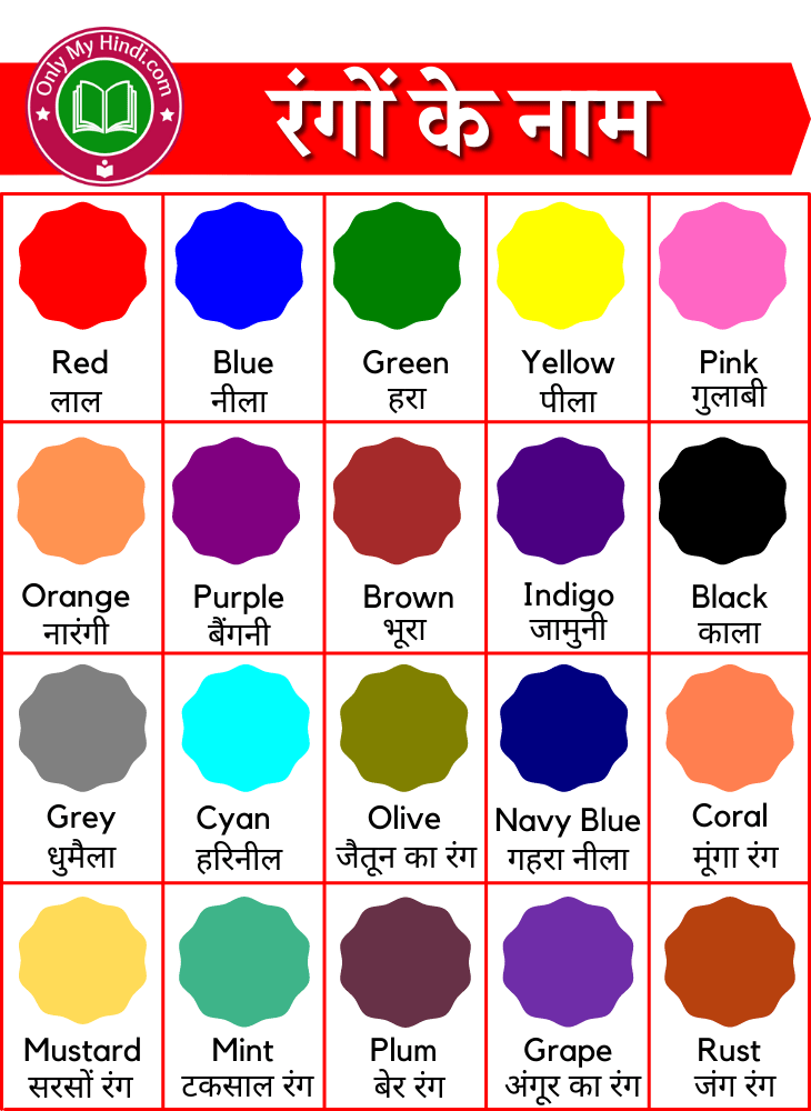 सभी रंगों (Colors) के हिन्दी और अंग्रेज़ी नाम