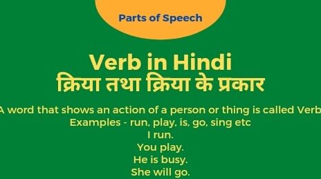 Perposition Verb के भेद, परिभाषा एवं उदाहरण | Perposition Verb Meaning in Hindi