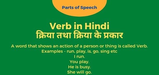Perposition Verb के भेद, परिभाषा एवं उदाहरण | Perposition Verb Meaning in Hindi
