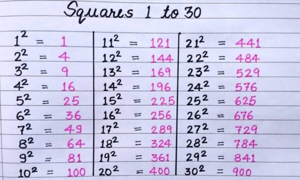 Square 1 to 30